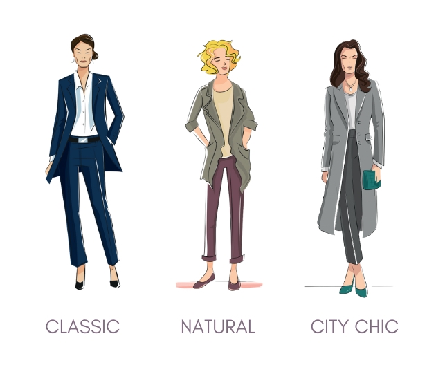 hand-drawn illustrations of different fashion style personalities